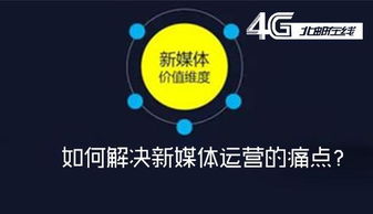 新媒体运营培训在成都 靠谱选择与高薪就业真相