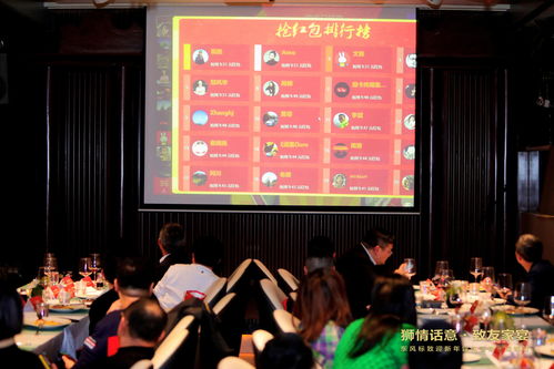 与狮俱进，如虎添翼——2022东风标致迎新年媒体家宴成都站圆满落幕